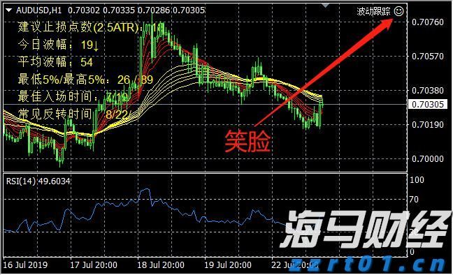 纪录电影以航天员视角遥望蓝星家园