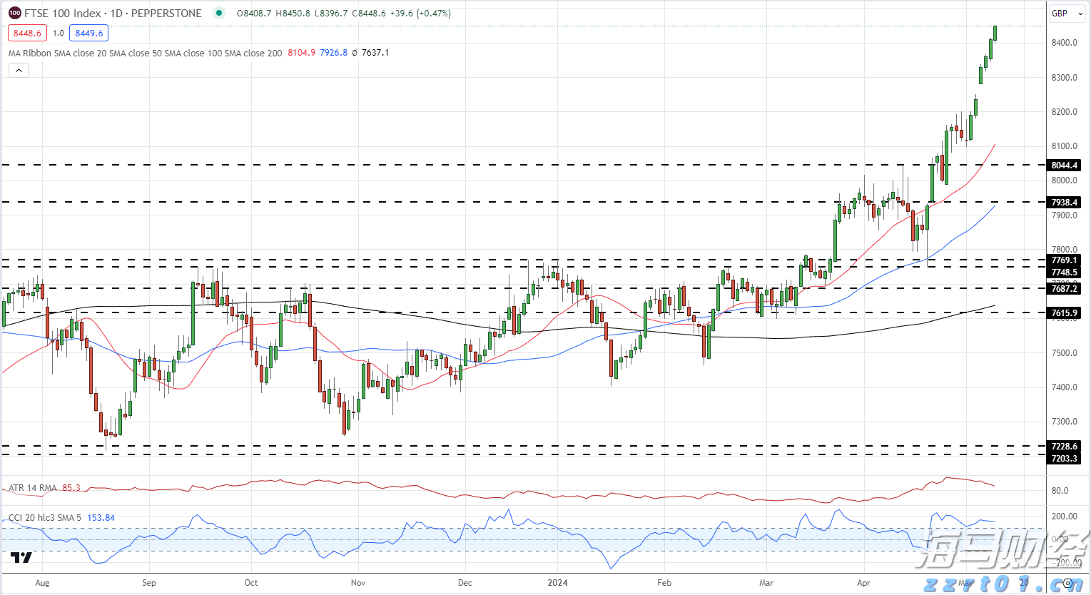 广东省湛江市市场监督管理局开展“带访夜查”促平安活动