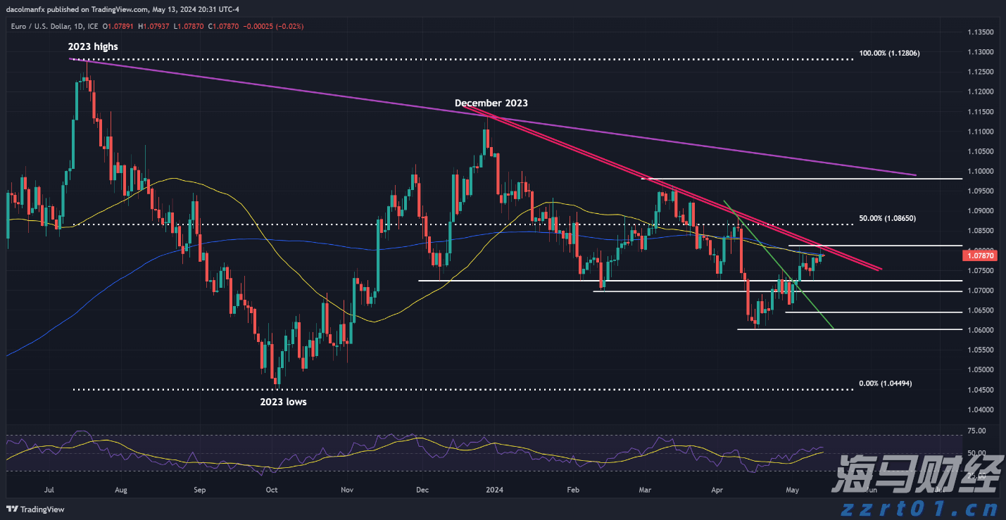 从珠海起航！中山大学6000米级深海无人遥控潜水器在南海完成首次深海试验