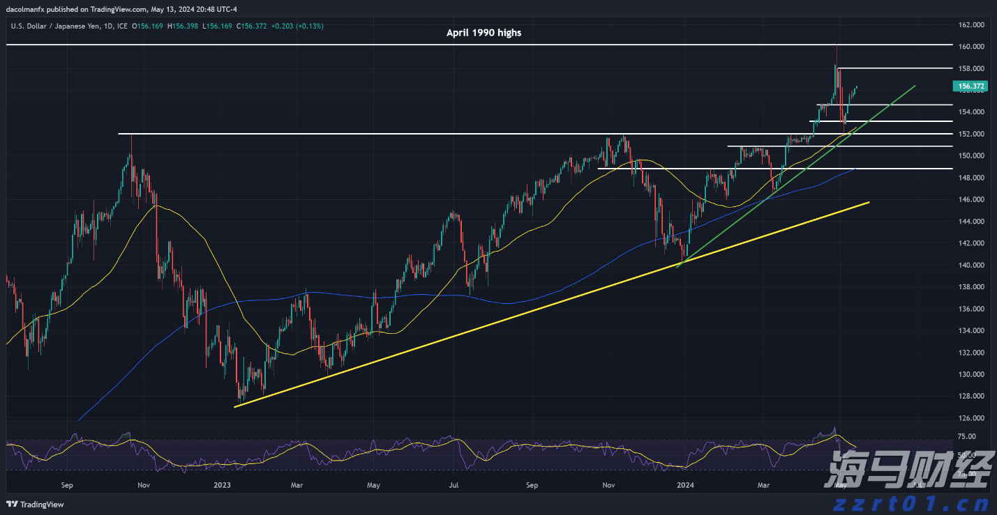 台积电(TSM.US)发现2纳米芯片机密泄露风险 已开除多名涉事员工
