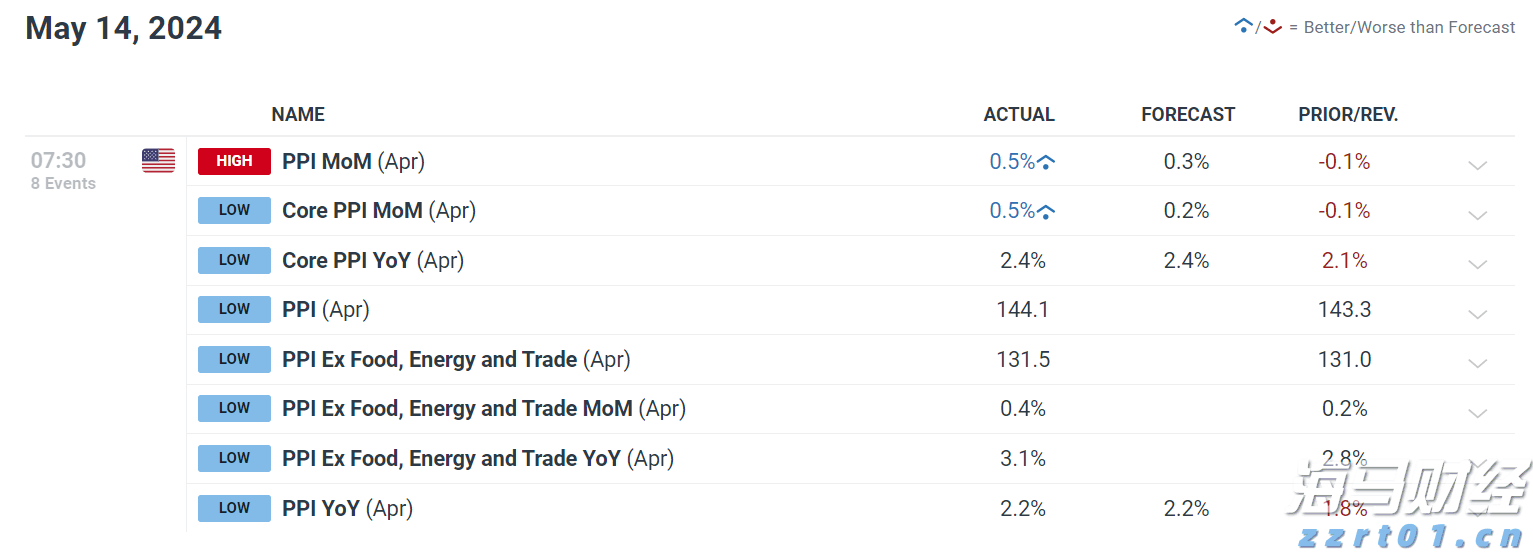 妻子刚出电梯就被毒蛇咬伤！丈夫“教科书式”急救保命