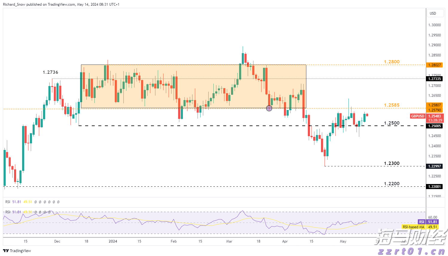 好氧生物处理名词解释（好氧生物处理方法主要有哪两类）