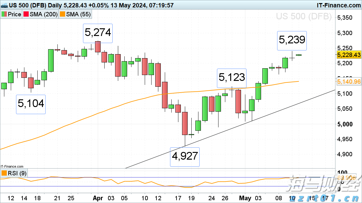 观茶｜喜茶进驻苹果总部，众品牌海外布局自有章法
