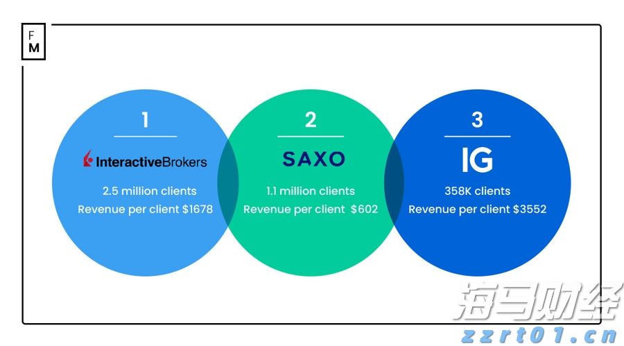 做好“减震器”“稳定器”！“十四五”期间保险业保障能力持续提高
