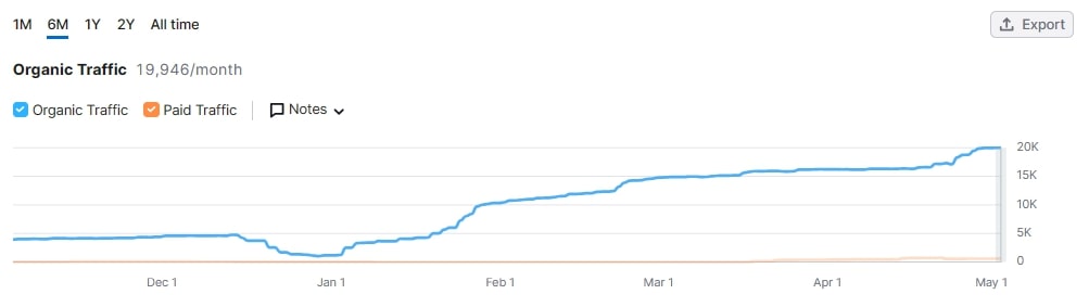 中山横门开渔活动启幕 水上风情运动会燃情开赛