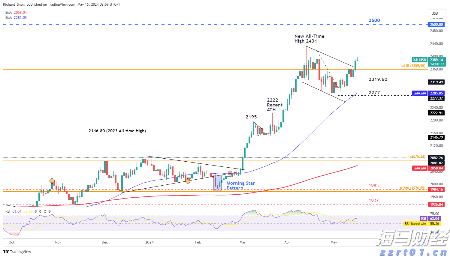 青海省市场监管部门积极开展股权出质登记助力市场主体发展