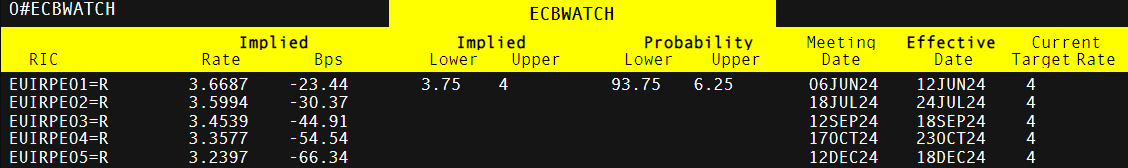 美股前瞻 | 三大股指期货涨跌不一，凌晨3点特朗普会见普京