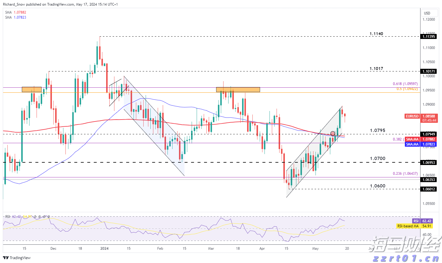 《稳定币法案》推动加密监管变革：690万美元游说与2.3亿美元PAC支持