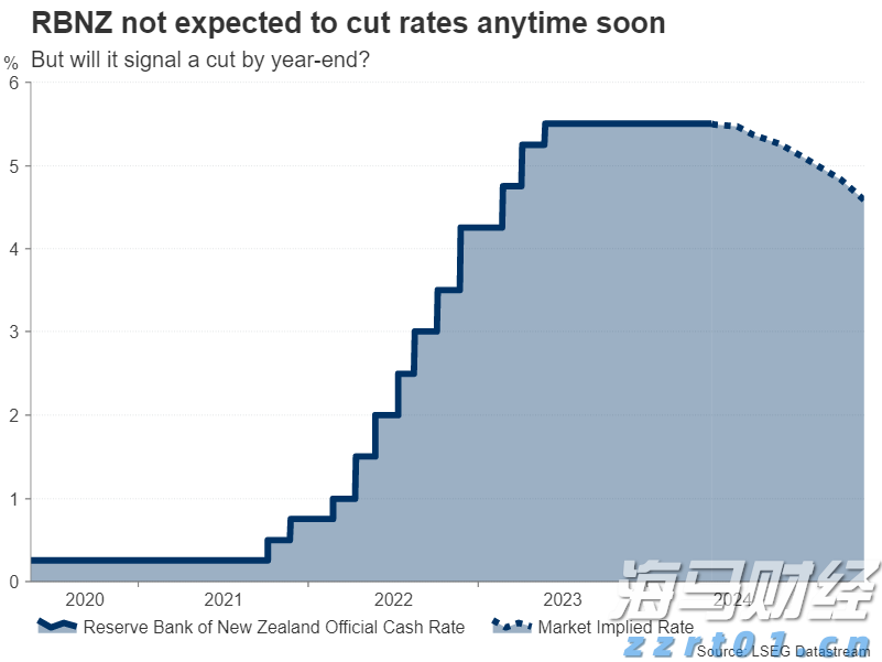北京重拳出击严查预付式消费违法行为