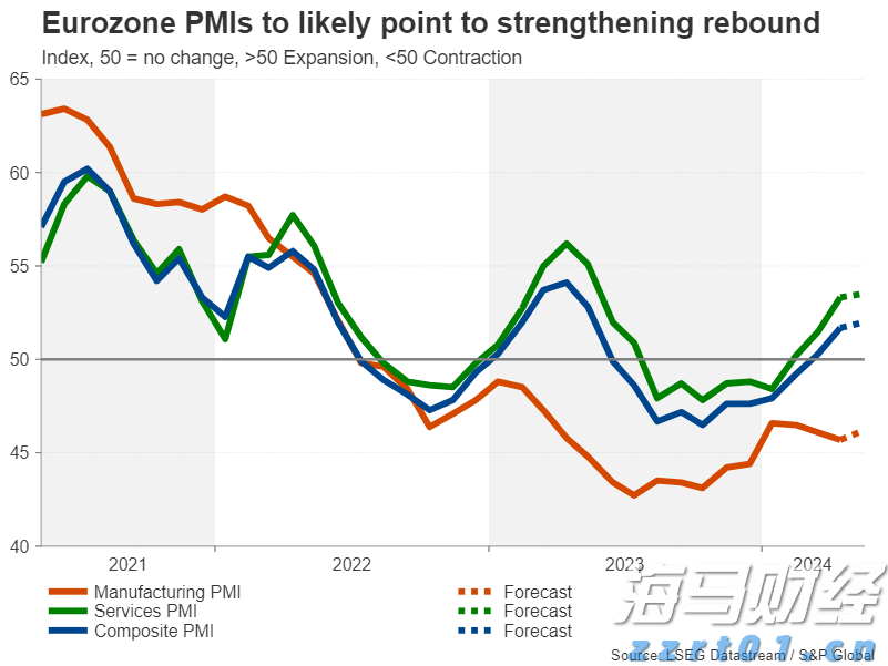 麦克莫兰铜金(FCX.US)Q2盈利超预期 铜关税政策或带来16亿美元利润