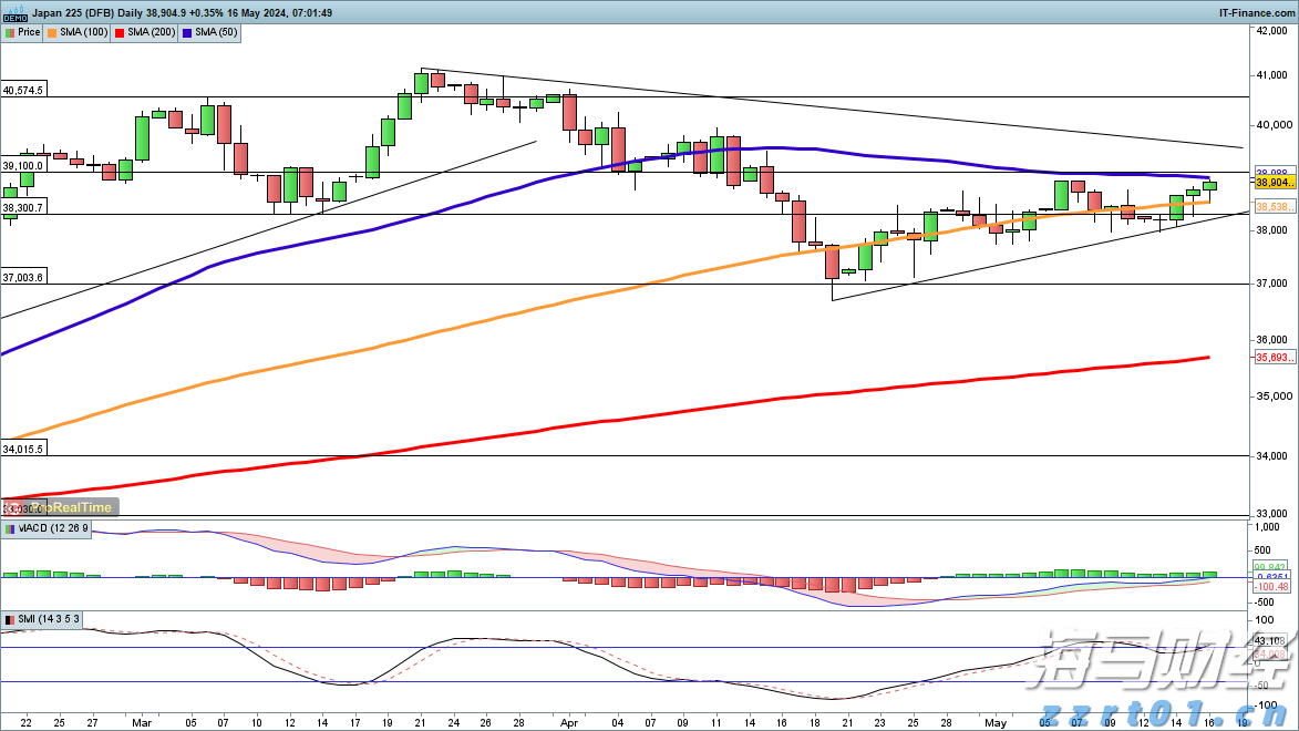 吉林省市场监管厅公开征集“雷霆”专项执法行动及民生领域案件查办“铁拳”行动违法案件线索