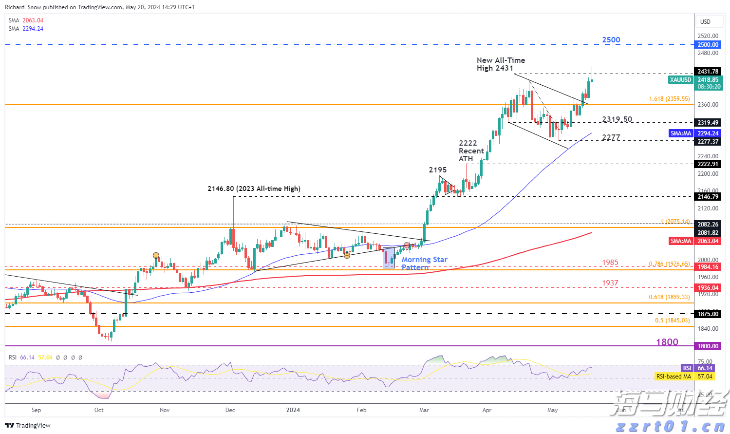 惠州红花湖景区东入口栈桥开放！最新交通安排→