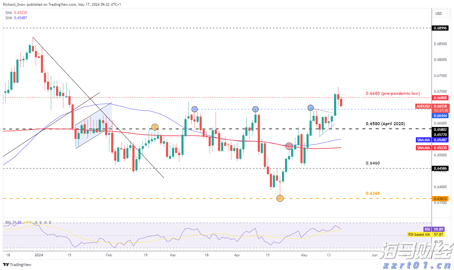去年北京33.59万家法人和其他组织领取统一社会信用代码