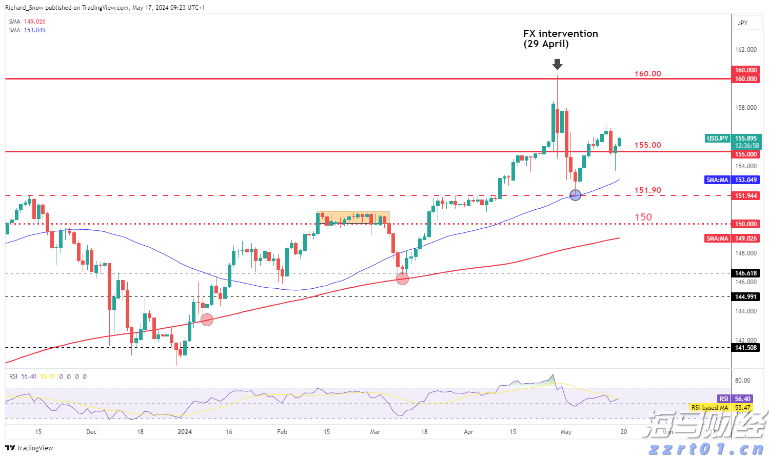 湖北坚决防范和查处假冒企业登记违法行为