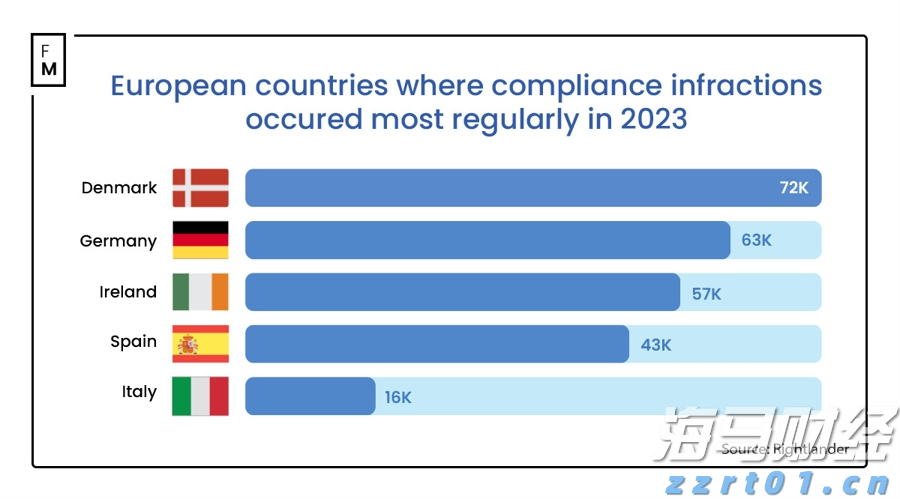 “最低满月” 你看了吗？