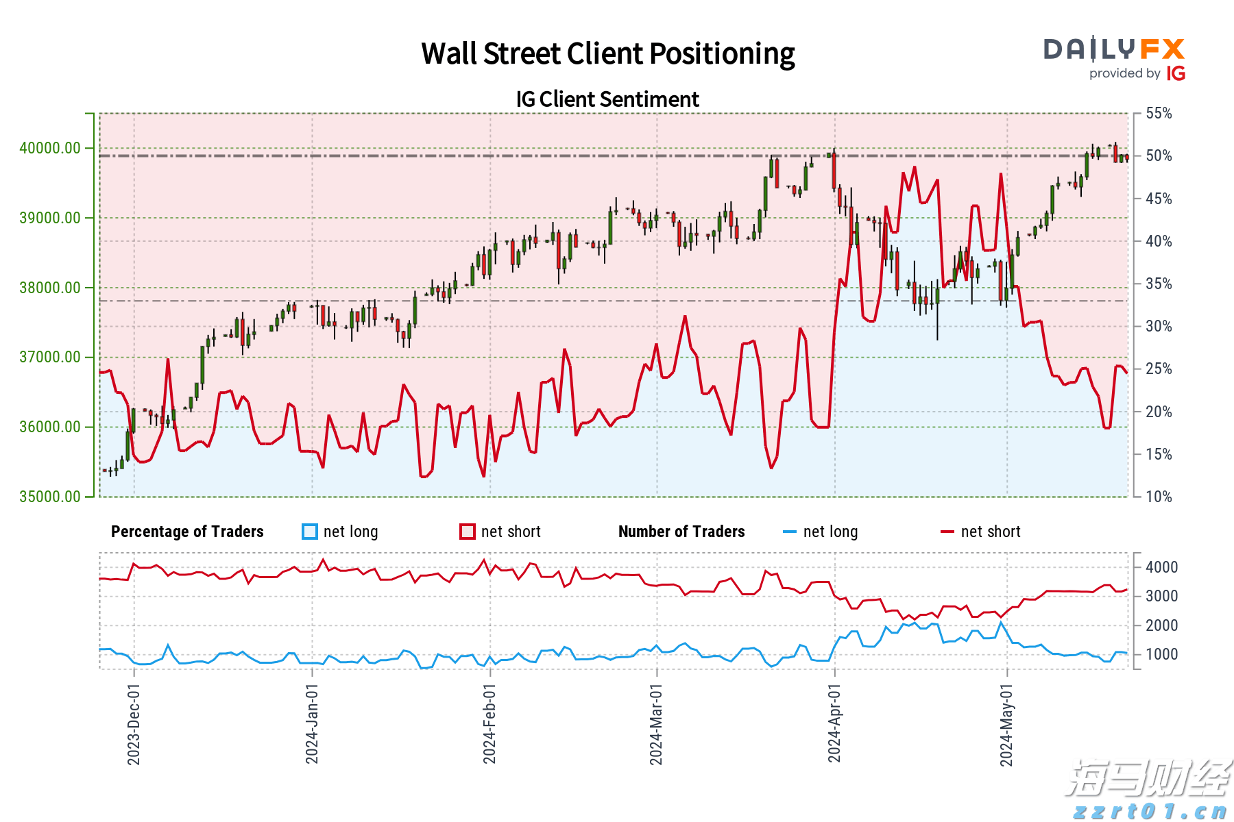 港北区：全力备春耕 打好丰收“第一仗”