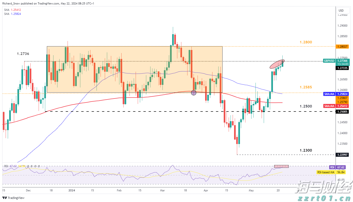 “五一”跨境游热潮涌动，合肥边检全力保障出游高峰