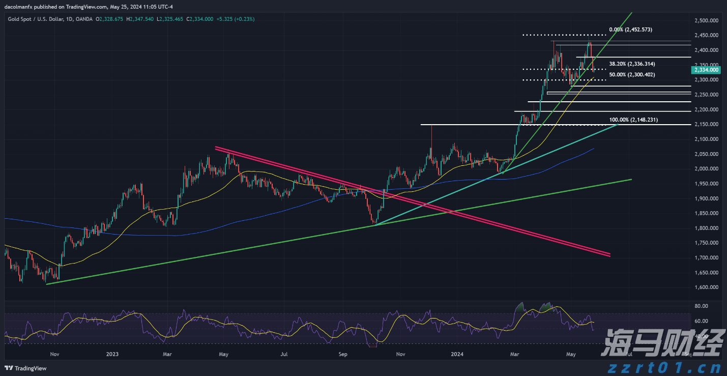 广西市场监管局部署加强2023年春节期间市场监管