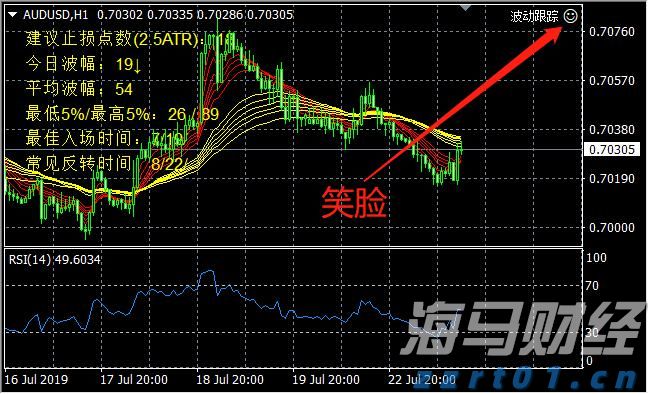 中方贸易谈判代表将赴美会见美方相关官员，商务部回应