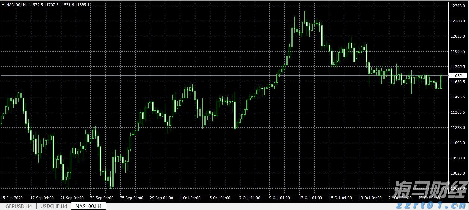 “后智能时代”的消费电子竞争开启!扎克伯格推动AI智能眼镜革命，向iPhone生态发起冲击