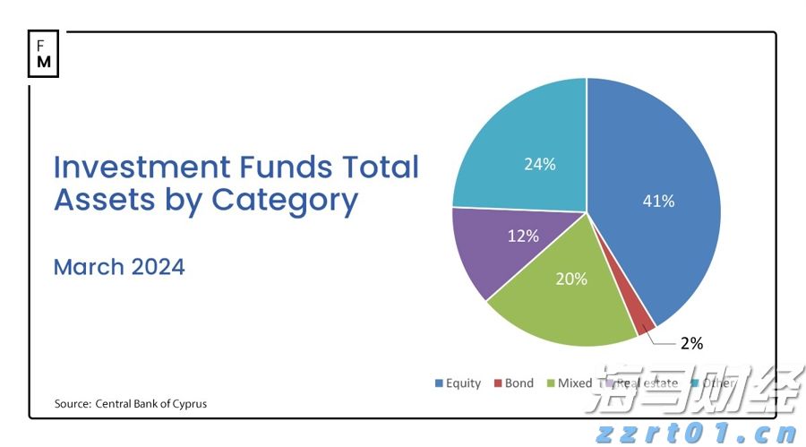 理文造纸(02314)发布中期业绩 净利润8.11亿港元 同比增长0.7% 中期息每股6.6港仙