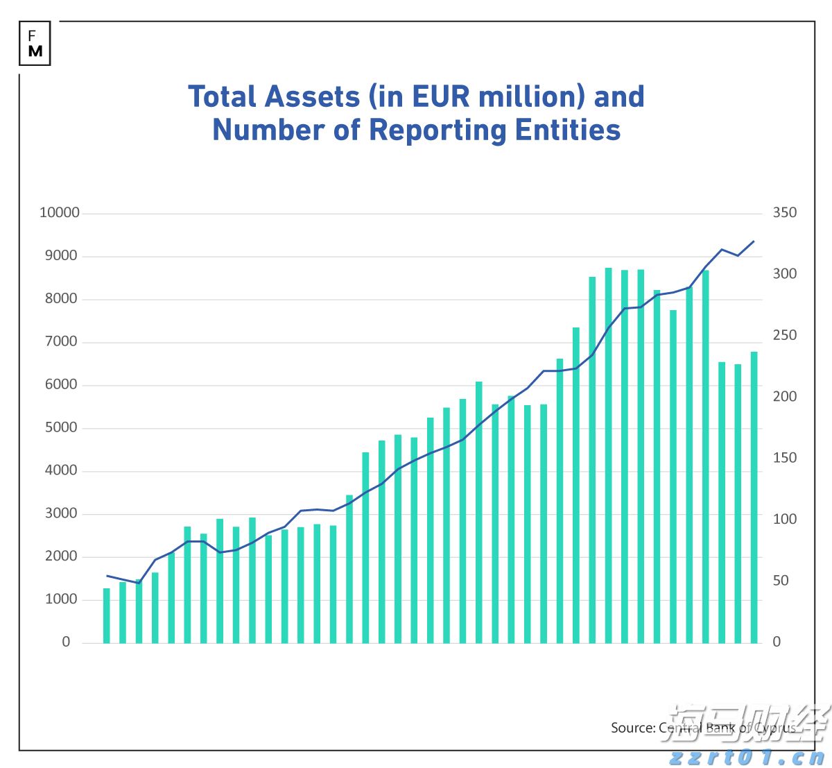 年均增速超过16%，能源工业投资增势强劲！