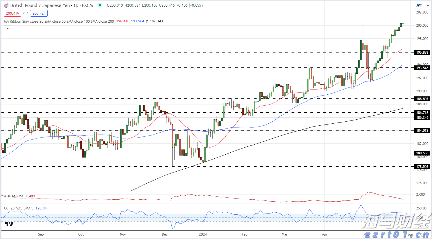 最长10小时!今起,珠海这些地方停水→