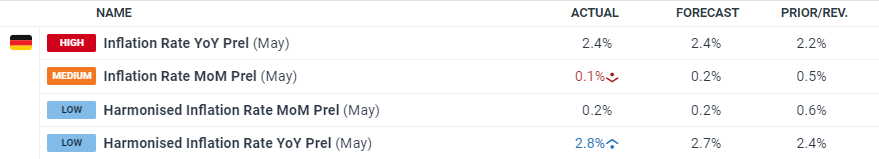 广西教育收费专项检查取得积极成效 共查处违规收费3000余万元
