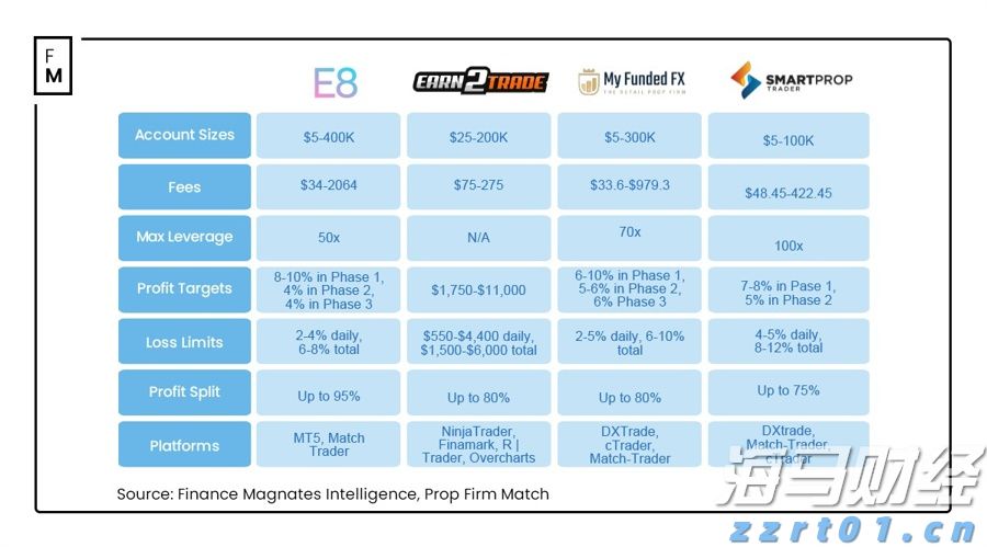 在AI与量子计算光环下,IBM(IBM.US)未能交出理想业绩,市场从“科技狂热”回归理智