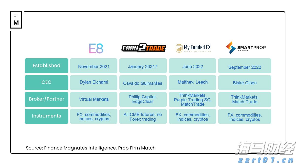 在AI与量子计算光环下,IBM(IBM.US)未能交出理想业绩,市场从“科技狂热”回归理智
