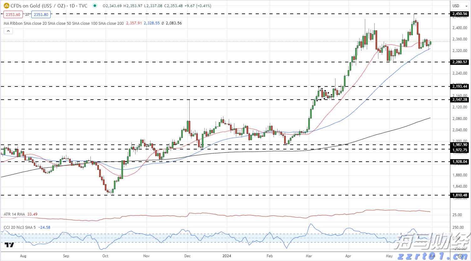 比亚迪2025年一季度全球多市场登顶，风靡各界名流