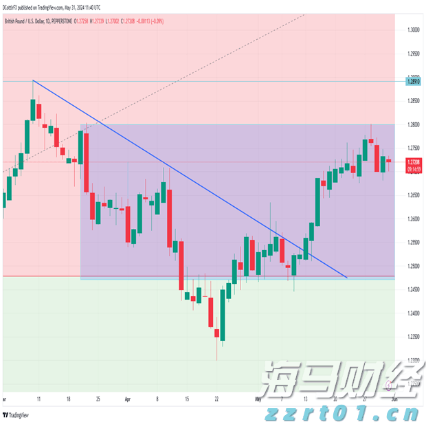 中国台湾花莲县发生4.5级地震