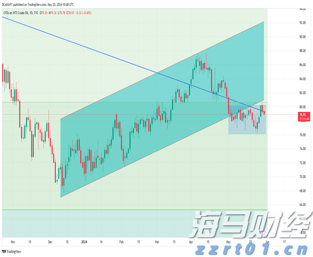 青海省市场监管局强化执法检查 严查疫情防控期间价格违法行为
