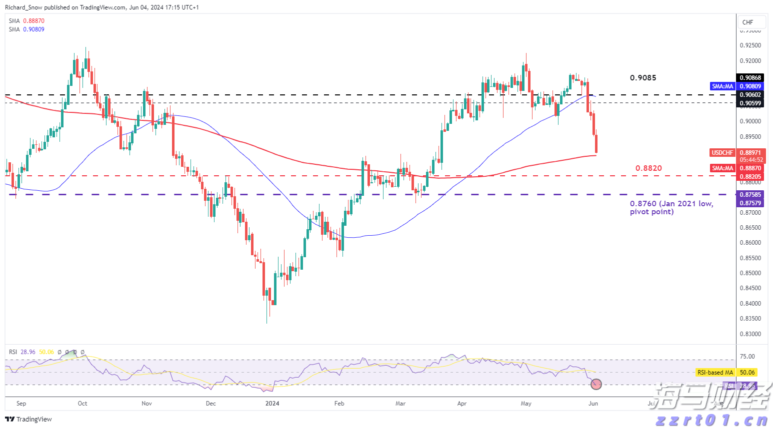 “米娜”今天将登陆珠江口东侧沿海！19