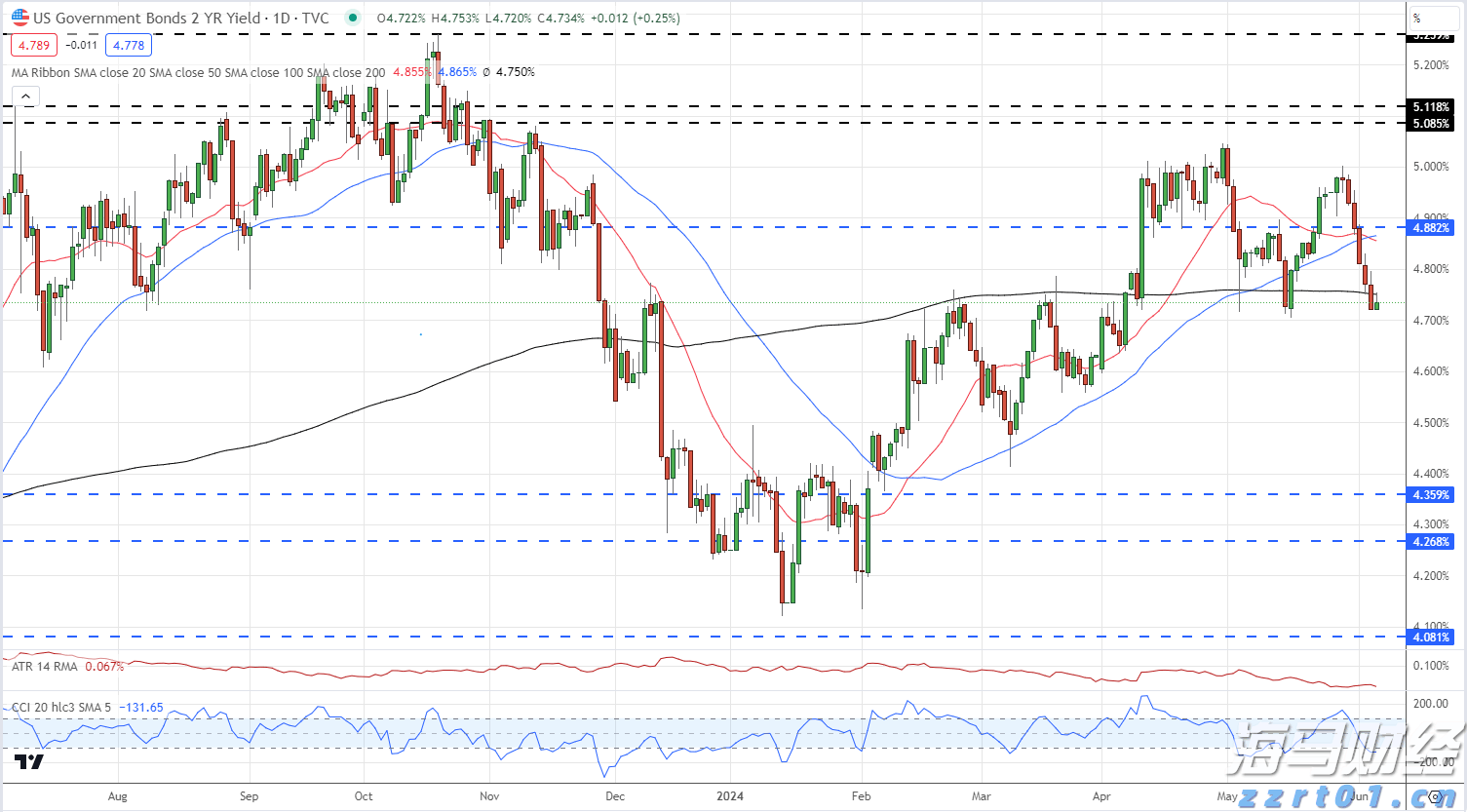 云南省市场监管局开展春耕化肥保供稳价专项行动