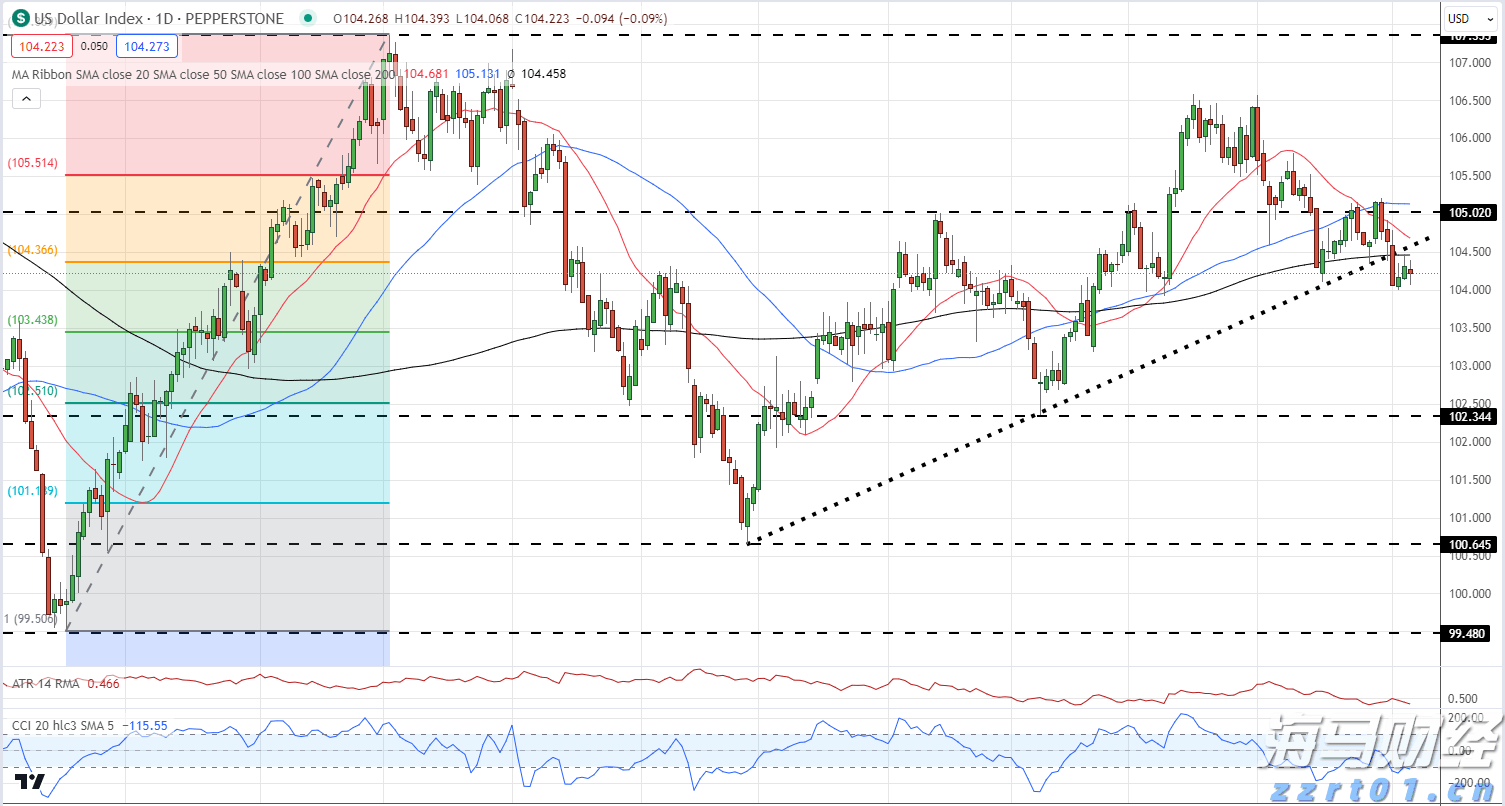 台风“塔巴”在江门台山登陆，今起至10日白天梅州部分地区有大到暴雨