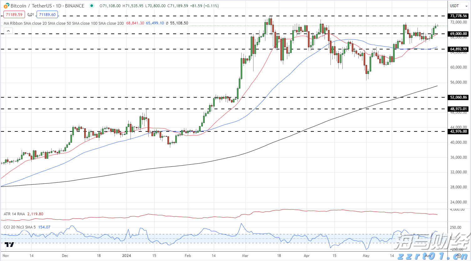 2025年私募基金业绩分析：量化表现突出，收益集中趋势明显