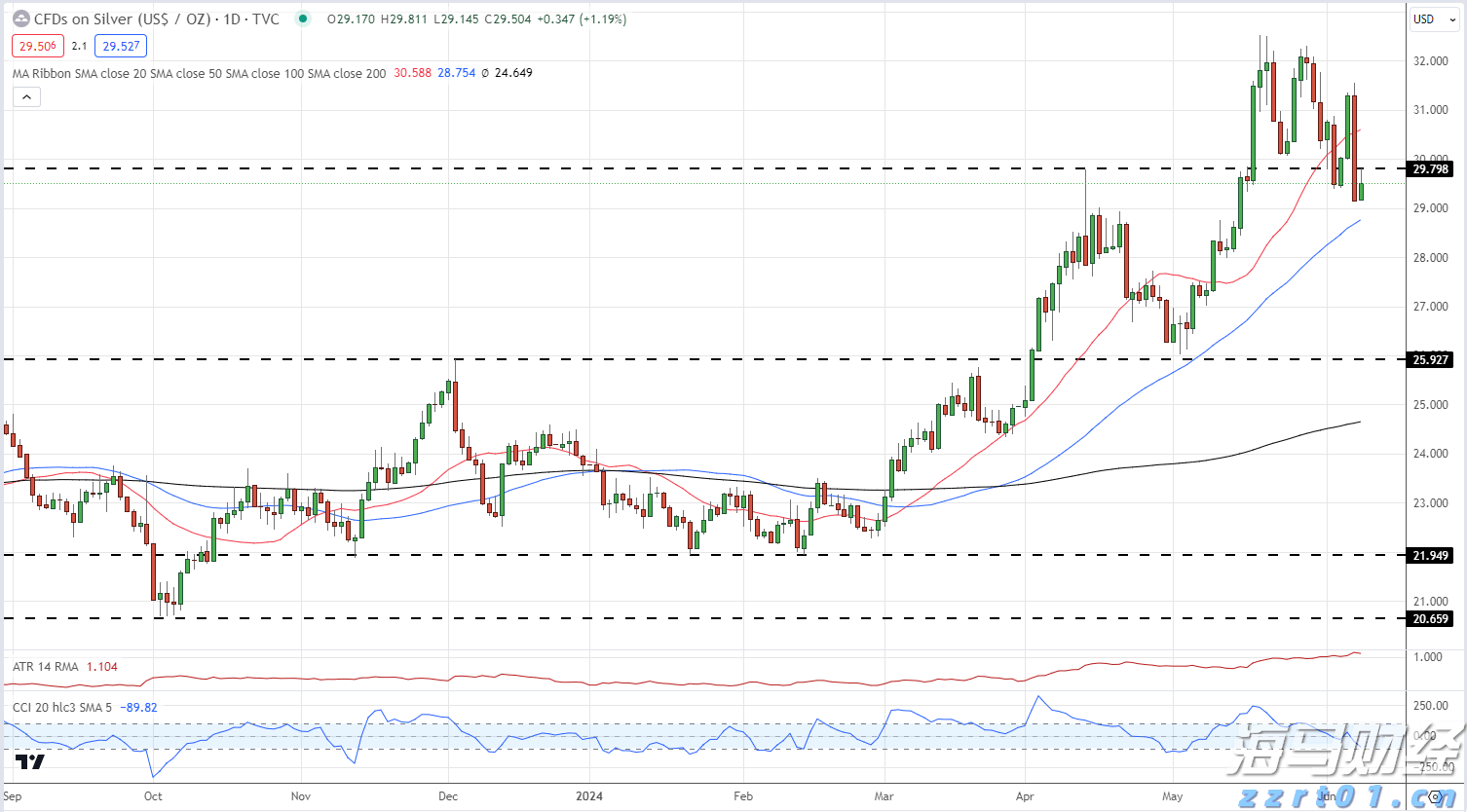 “商转公”贷款已发放10.05亿元！梅州2679户职工家庭受益