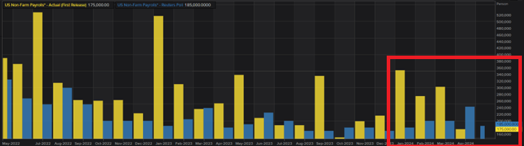 气相色谱仪怎么使用方法图解（气相色谱仪的用法介绍）
