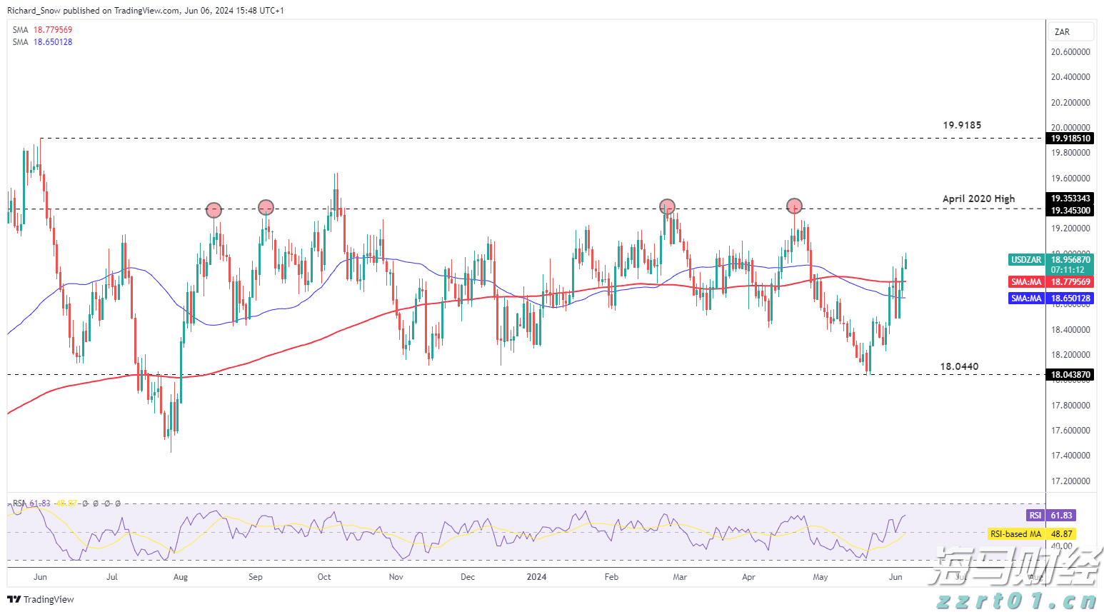 全国铁路暑运累计发送旅客近6亿人次