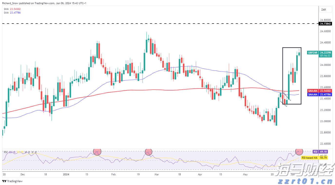 东阳光药(06887)即将登陆港股，上市生效决议几乎全票通过