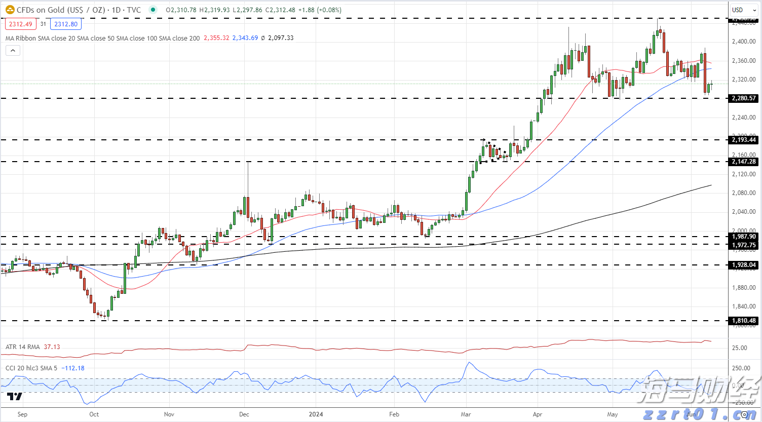 秋的脚步近了！全国入秋进程图出炉