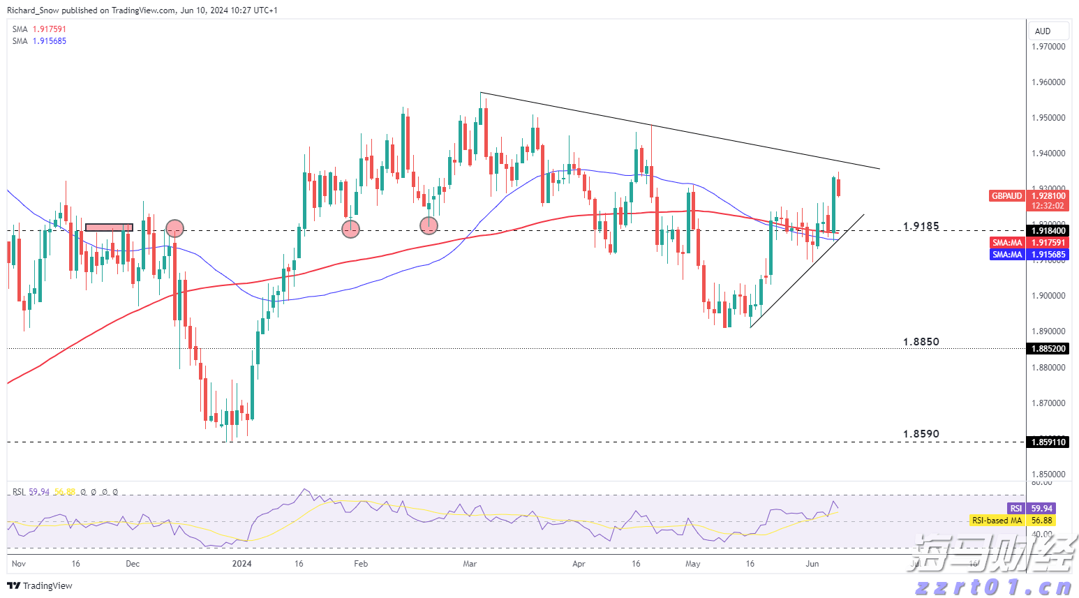 上市动态 | 卧龙电驱(600580.SH)向港交所递交上市申请 领先全球防爆电驱动系统市场