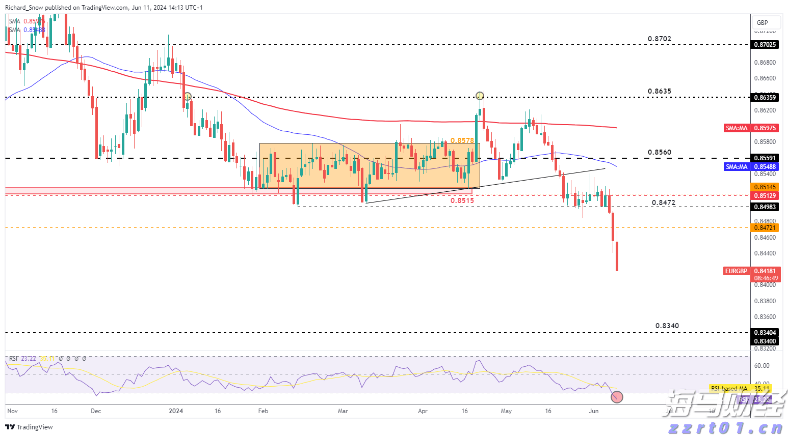 辽宁集中公示特殊食品注册备案信息
