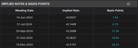 MBR一体化污水处理设备装置讲解