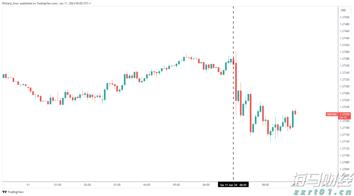 强降雨侵袭导致广东多地道路被淹交通阻断 多部门救援抢修