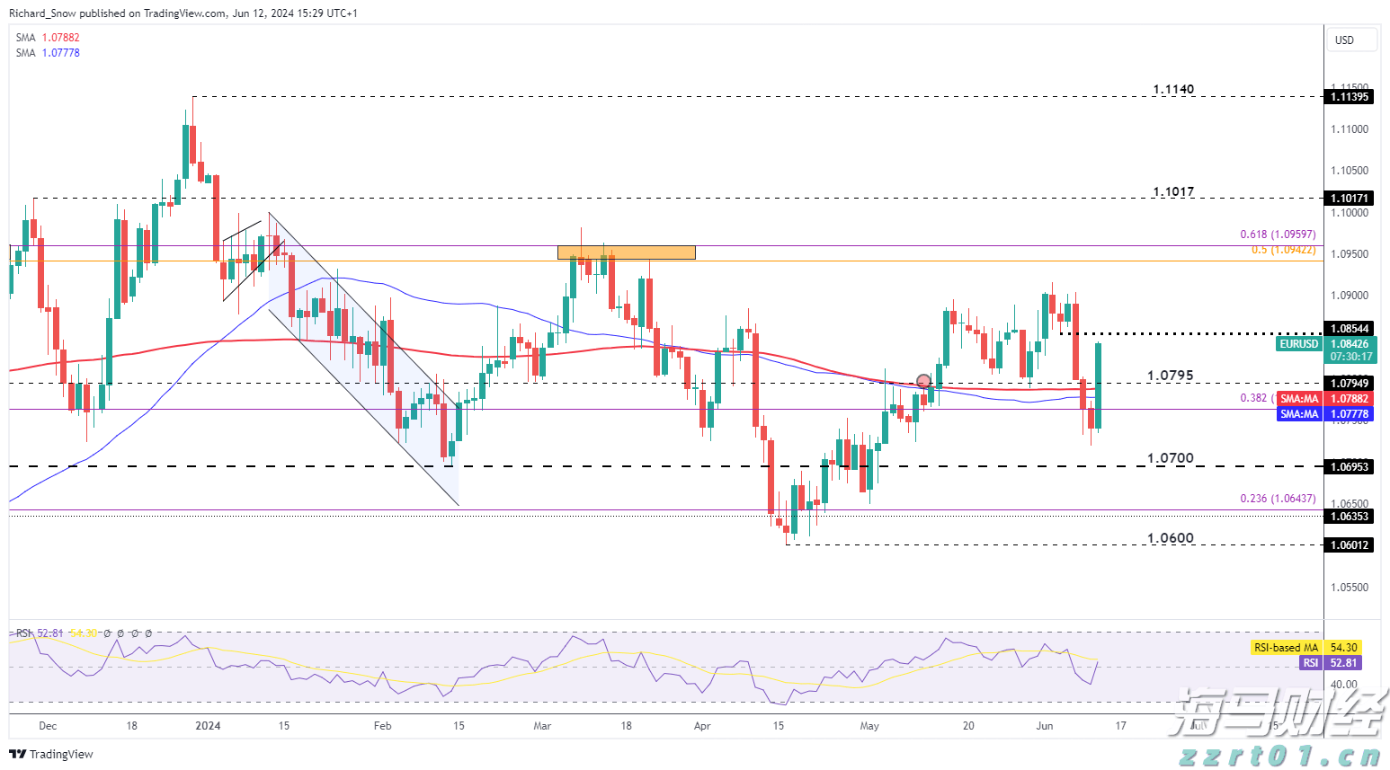 港股开盘 | 港股三大指数小幅高开 机构：港股整体升势健康