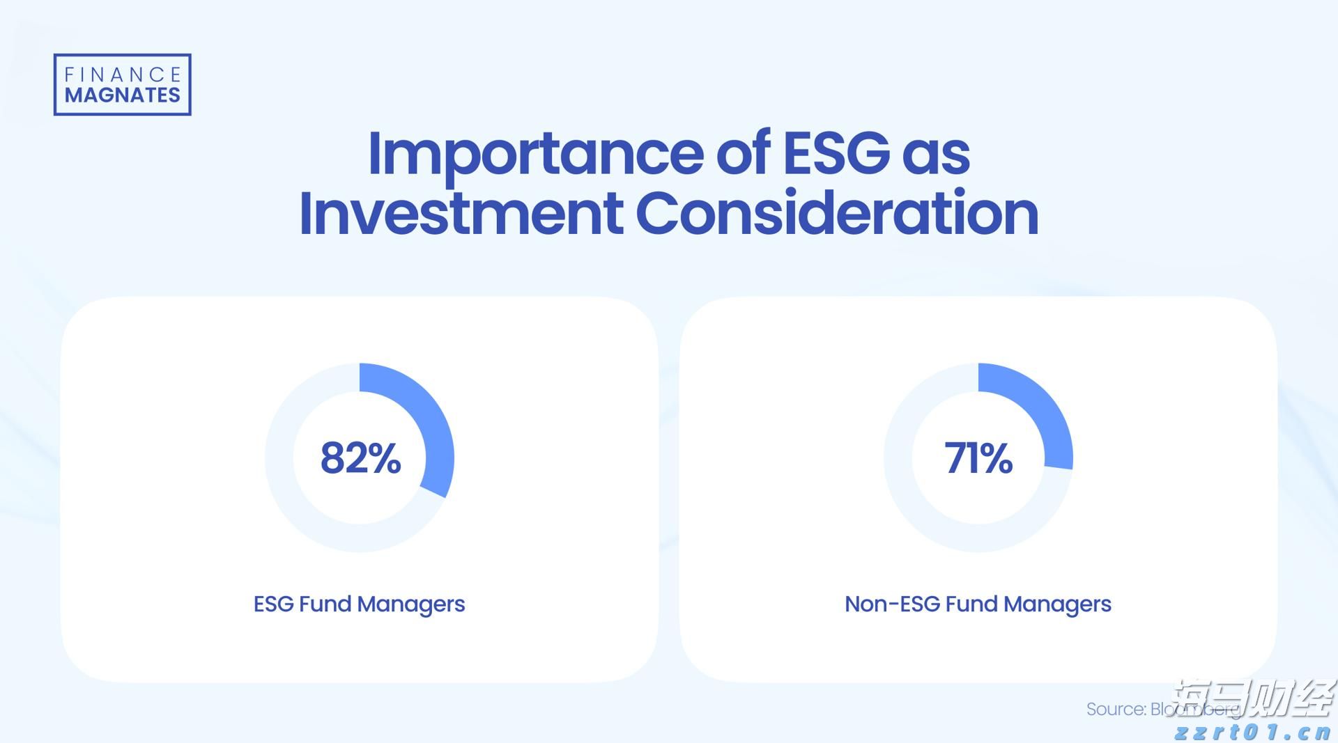 厦门上半年外贸出口增长7.9%