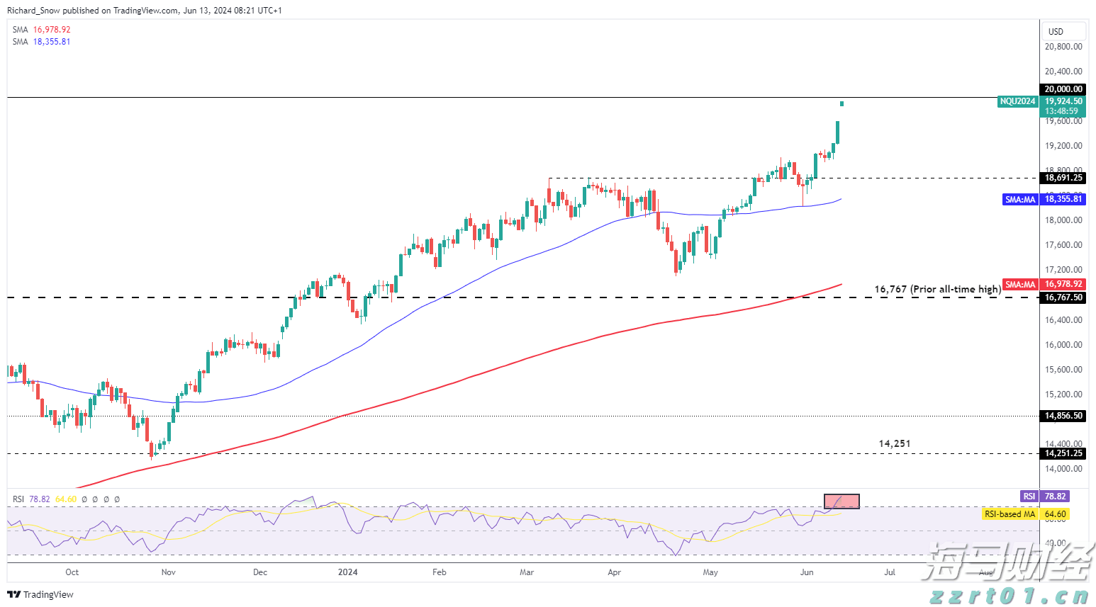 梅州市市场监督管理局积极探索高效信用修复服务模式