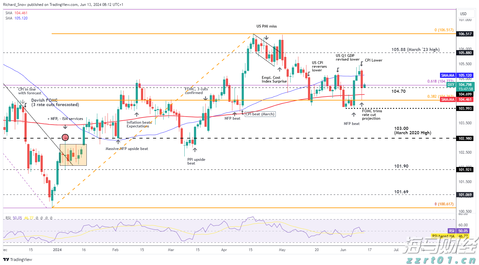 汽车配件零部件生产加工废水处理方案分享（汽车制造废水处理方法及工艺流程）